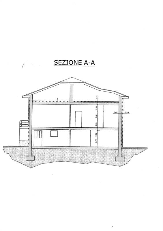 Planimetria 7